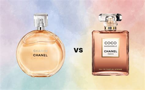 chanel chance vs coco mademoiselle|Coco Chanel mademoiselle lowest price.